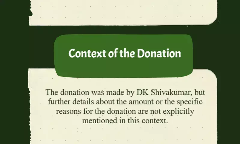Have donated money to National Herald : Karnataka Dy CM DK Shivakumar