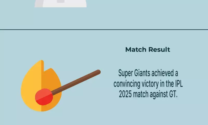 IPL 2025 GT vs LSG | Marsh’s explosive ton sets up a comfortable win for Super Giants