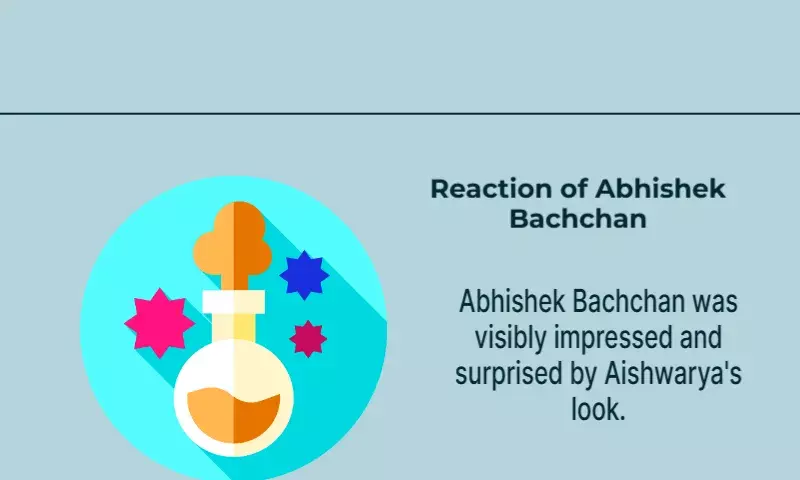 When Abhishek Bachchan Was Left With Eyes Wide Open By Aishwarya Rais Cannes Look