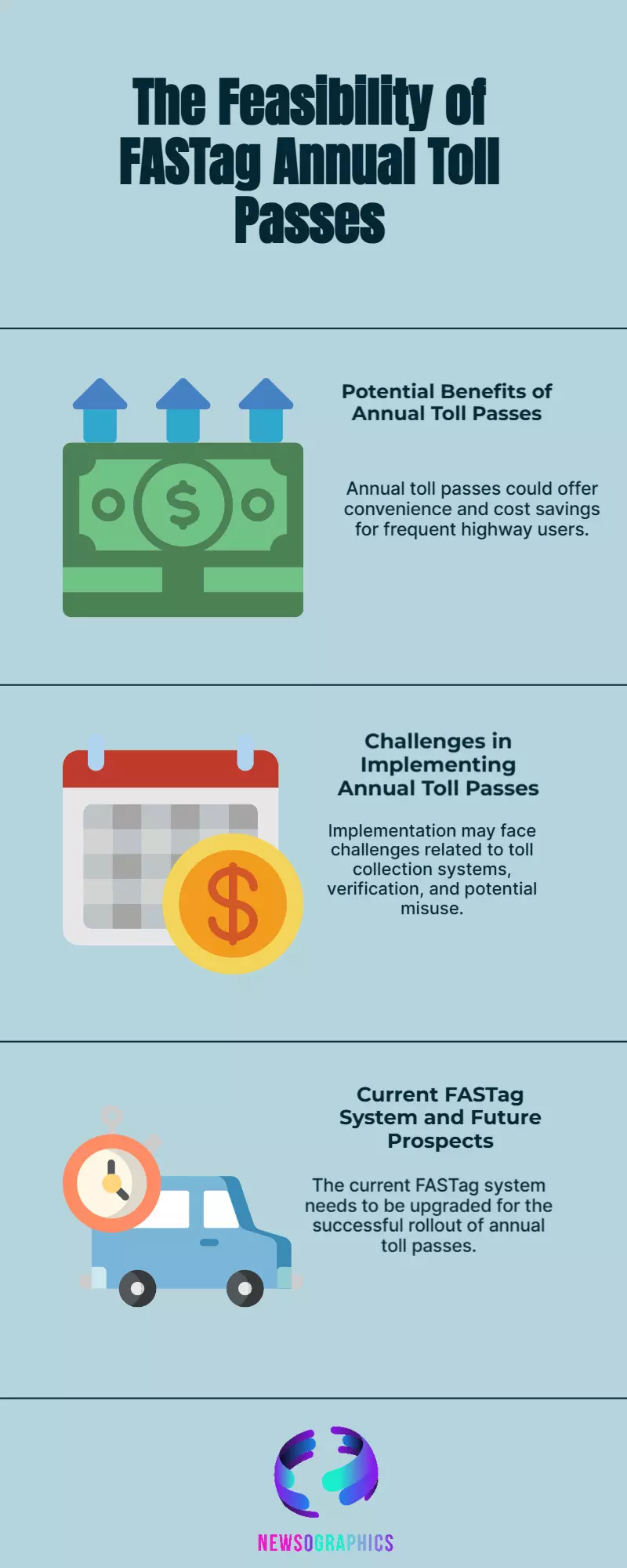 Will FASTag Annual Toll Pass Be A Reality? Heres What We Know Will FASTag Annual Toll Pass Be A Reality? Heres What We Know