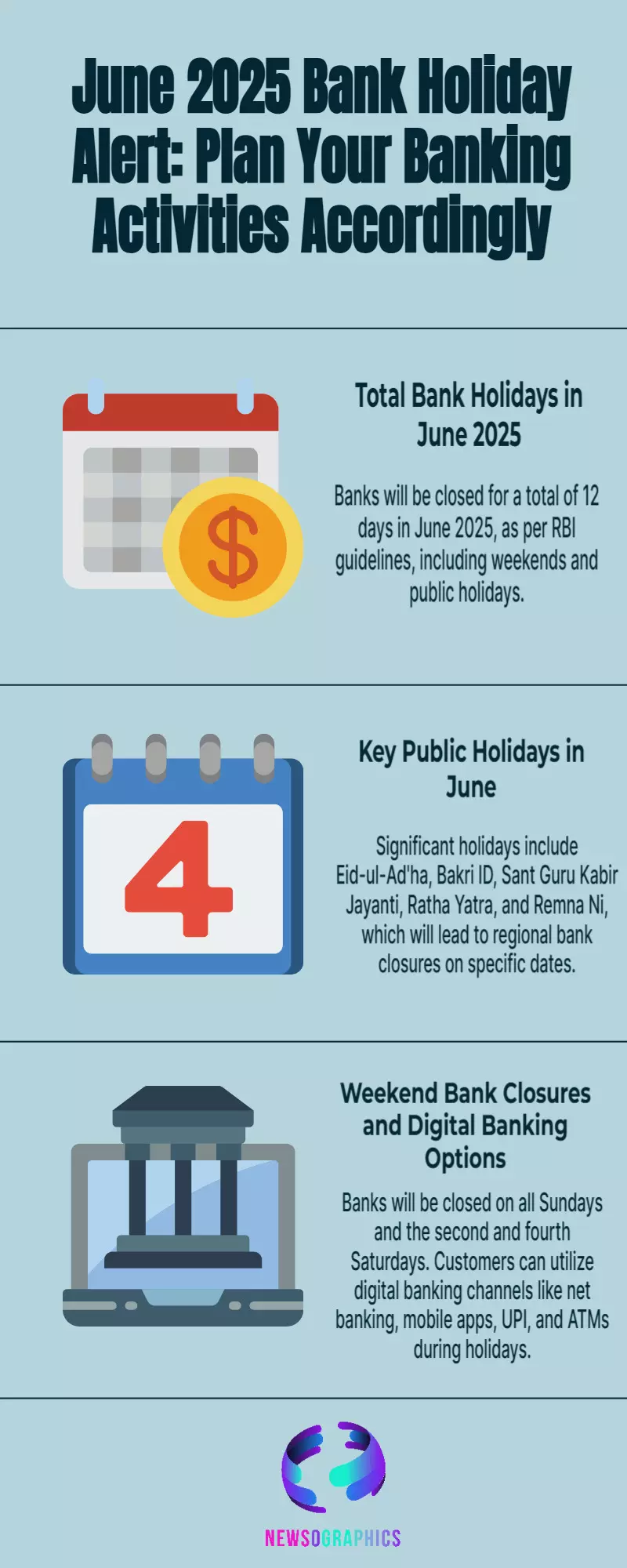 Bank Holiday: Read This News Before Going to the Bank on Monday, or You Might Face Inconvenience Bank Holiday: Read This News Before Going to the Bank on Monday, or You Might Face Inconvenience