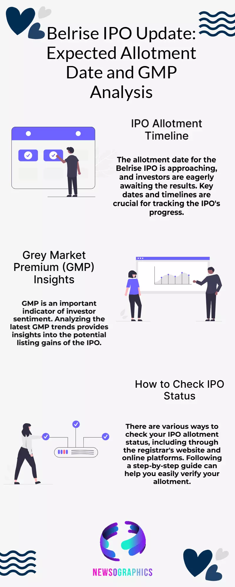 Belrise IPO Allotment Date Nears: Latest GMP and Status Check Guide Belrise IPO Allotment Date Nears: Latest GMP and Status Check Guide