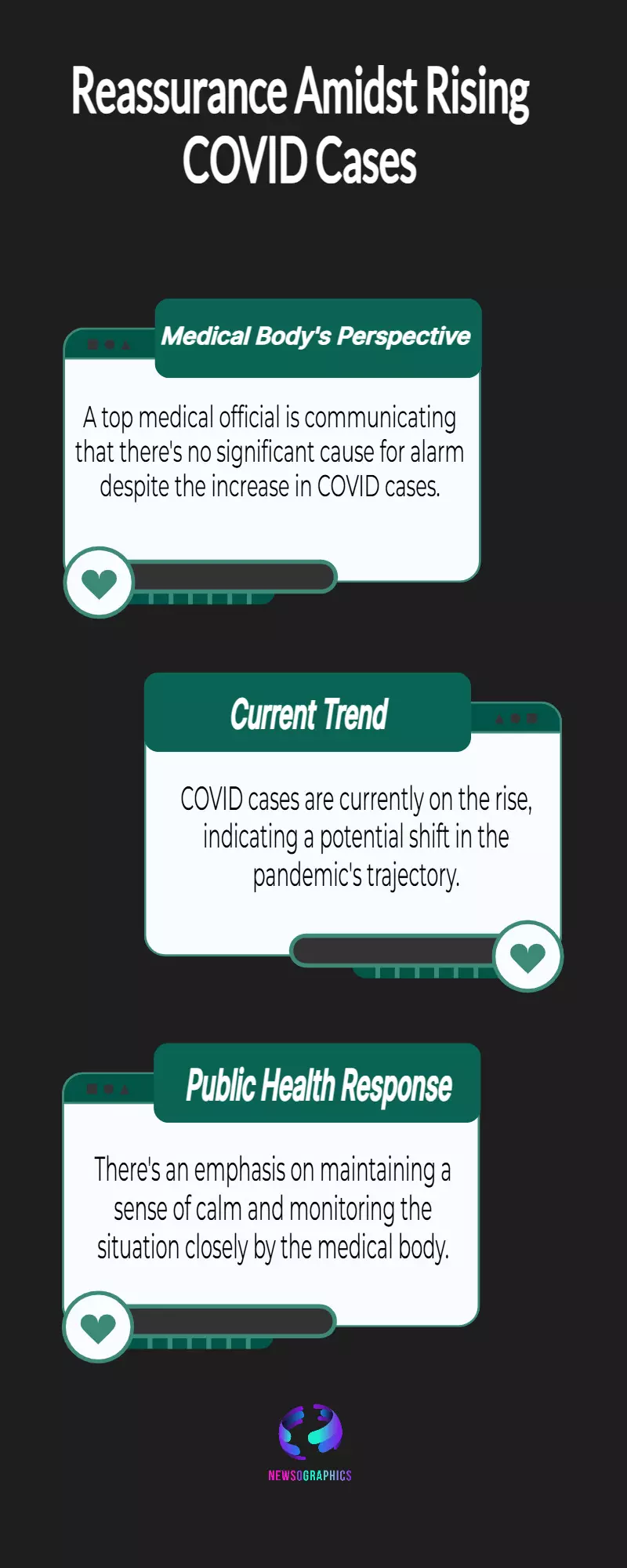 No Reason To Worry: Top Medical Body Chief As Covid Cases Rise No Reason To Worry: Top Medical Body Chief As Covid Cases Rise