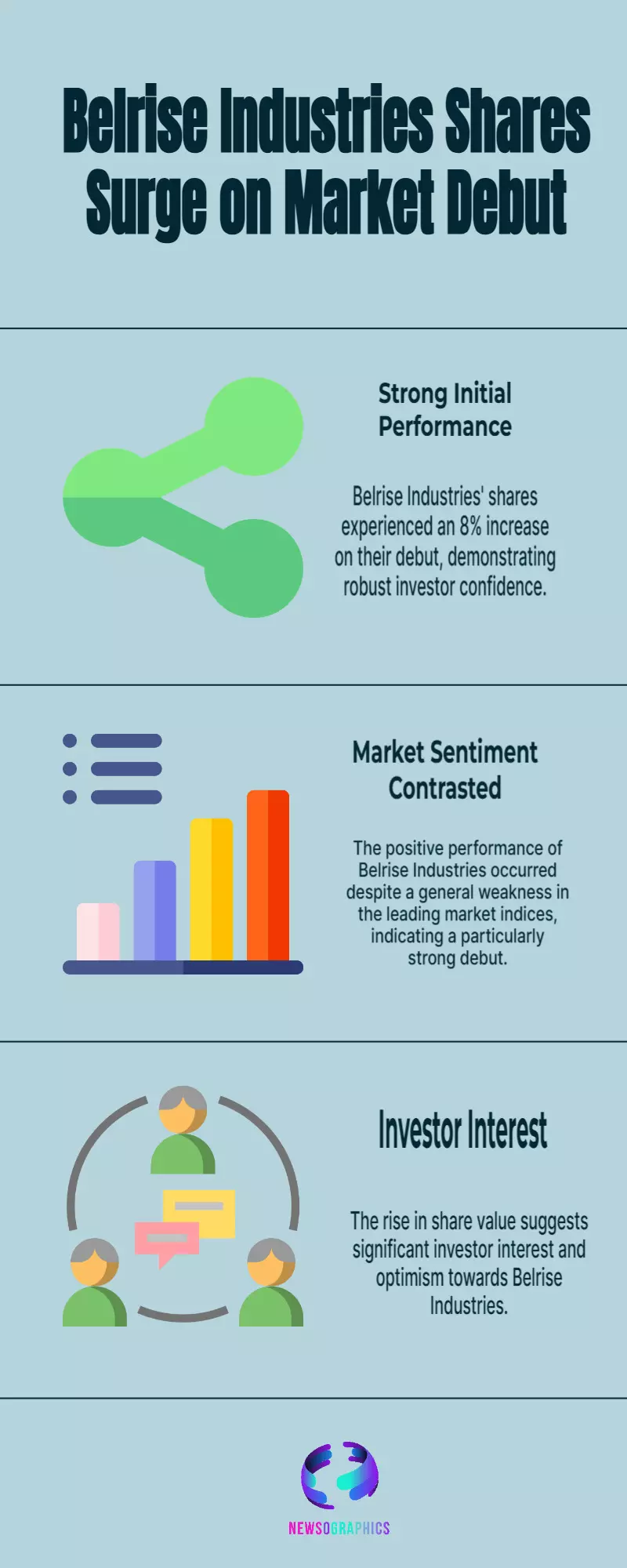 Belrise Industries shares rise 8% on debut despite weakness in leading indices Belrise Industries shares rise 8% on debut despite weakness in leading indices
