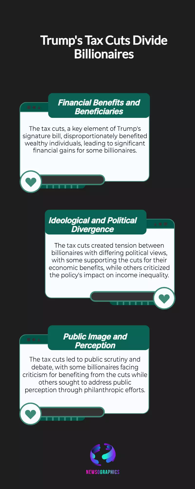How Trump’s Signature Bill Sparked a Rift Among Billionaires How Trump’s Signature Bill Sparked a Rift Among Billionaires