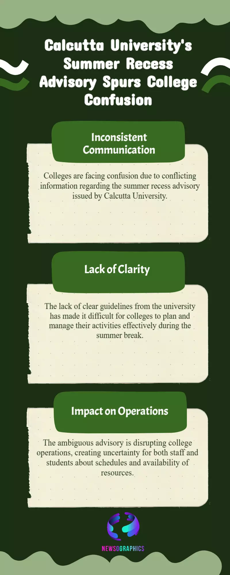 Calcutta University summer recess advisory causes college confusion Calcutta University summer recess advisory causes college confusion