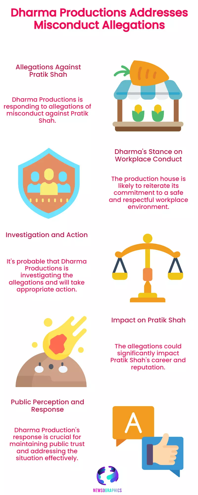 Dharma Responds to Misconduct Allegations Against Pratik Shah