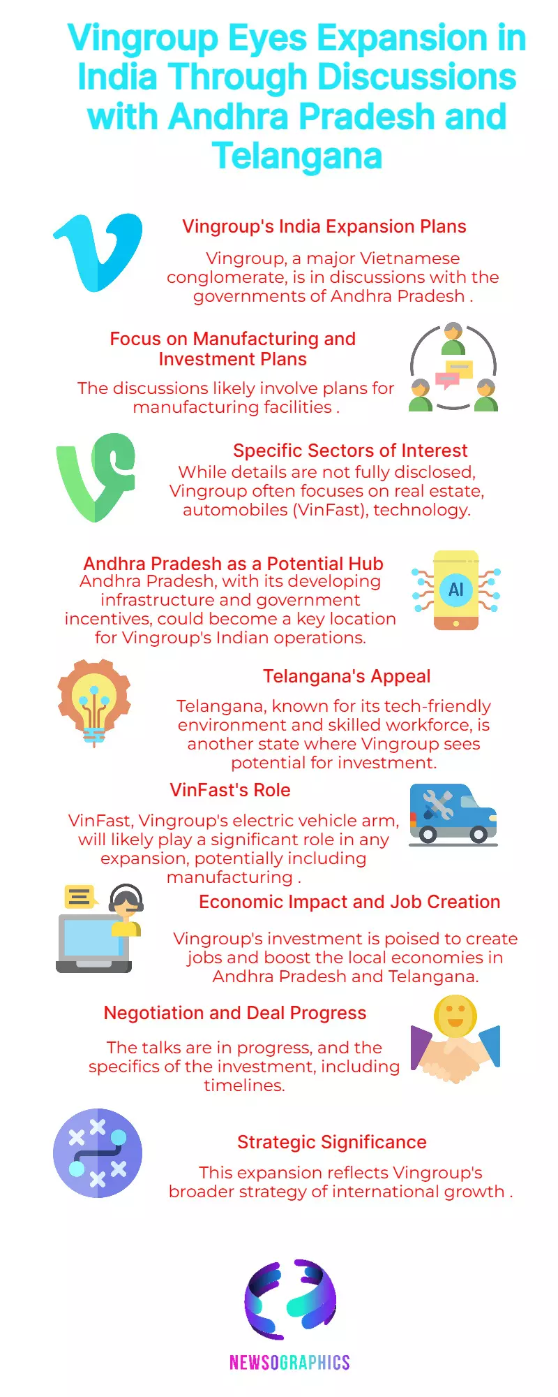 Vingroup in Talks with Andhra, Telangana to Expand in India