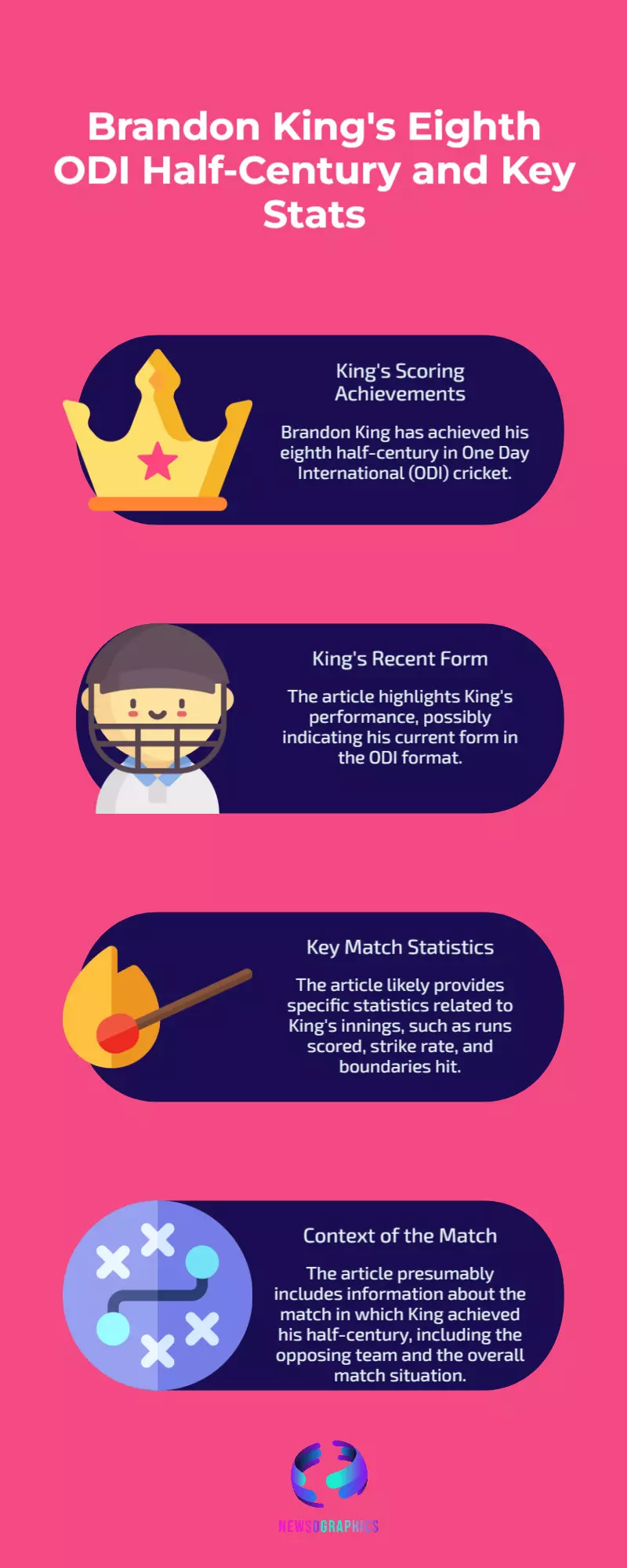 Brandon King slams eighth ODI fifty: Key stats to know Brandon King slams eighth ODI fifty: Key stats to know