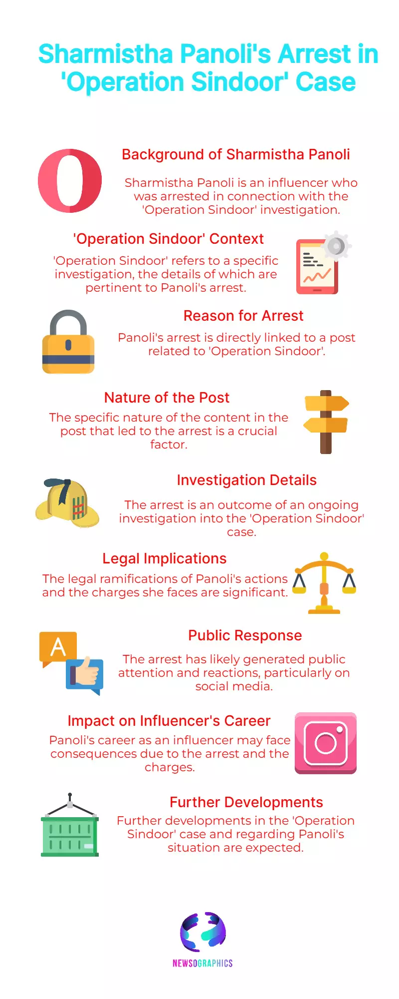 Who is Sharmistha Panoli? Influencer arrested over Operation Sindoor post Who is Sharmistha Panoli? Influencer arrested over Operation Sindoor post