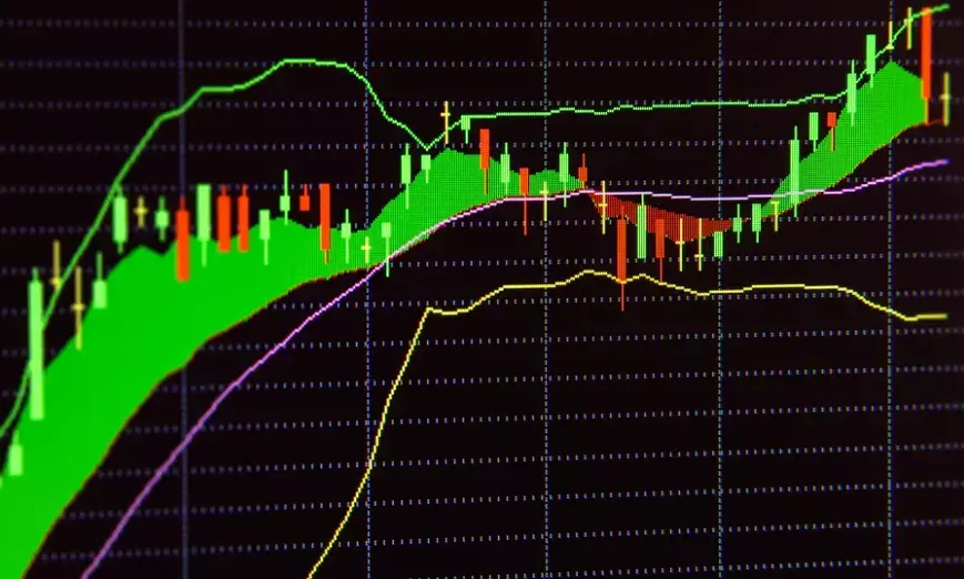 Why Has Penske (PAG) Risen 4.3% Since Its Last Earnings Report?