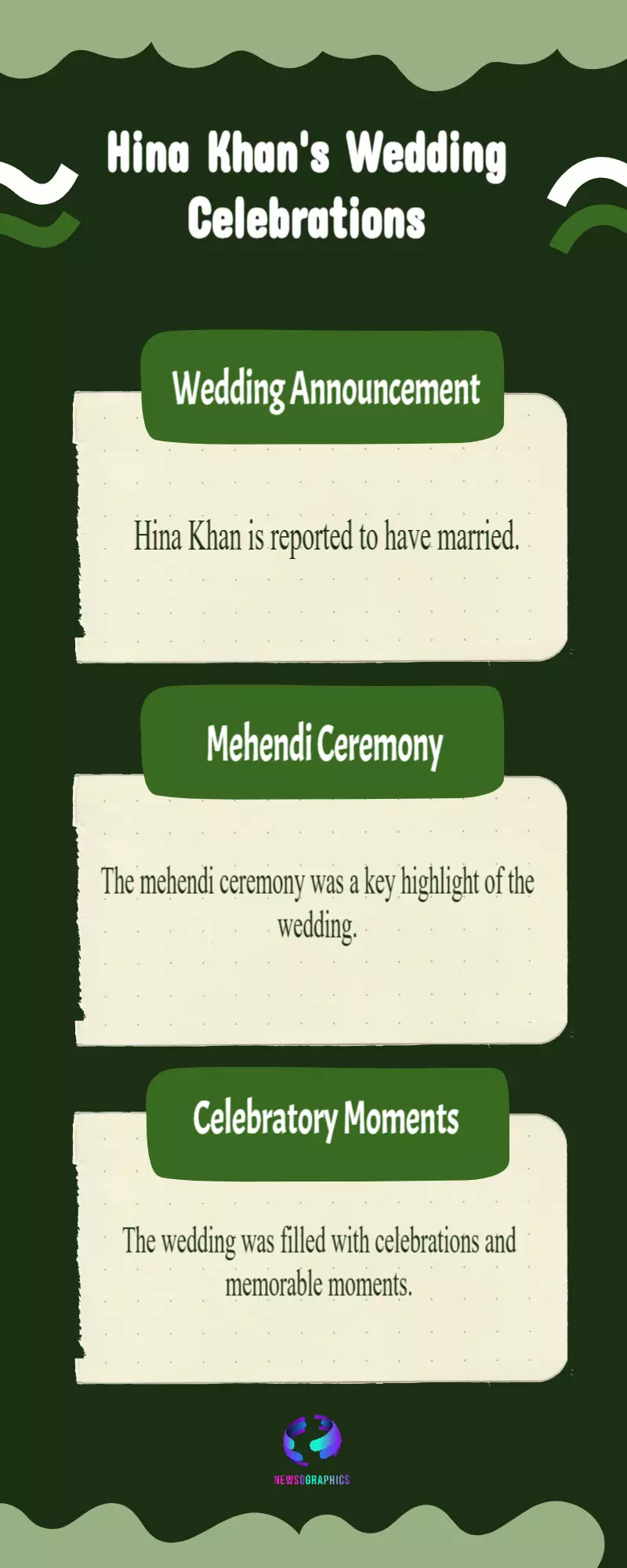 Hina Khan weds her prince charming; mehendi and look steal spotlight.