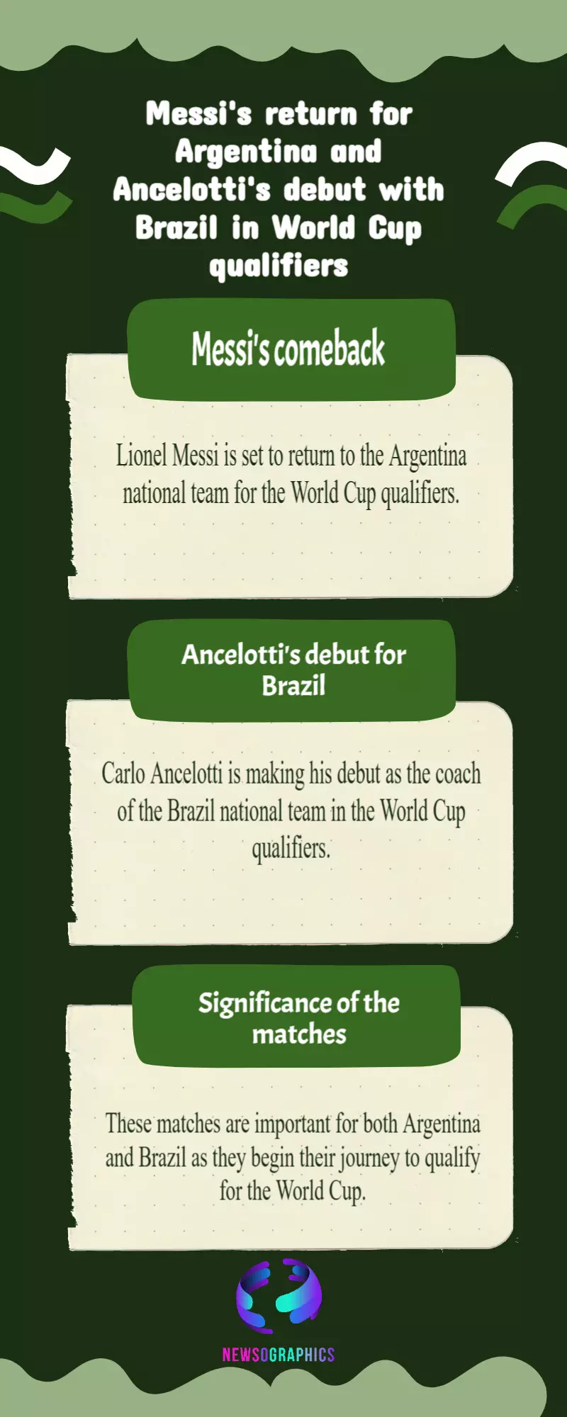 Messi returns for Argentina as Ancelotti debuts with Brazil in WC qualifiers Messi returns for Argentina as Ancelotti debuts with Brazil in WC qualifiers