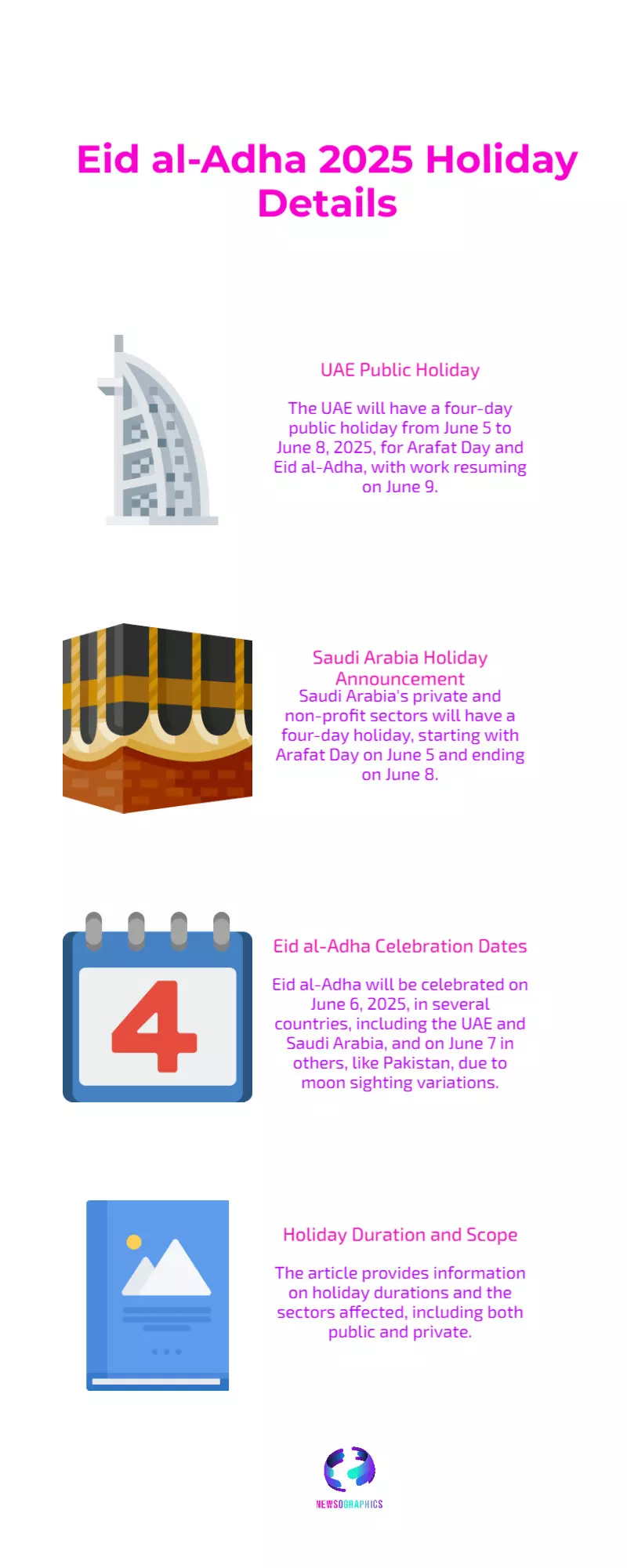 Eid al-Adha 2025: What’s Open, Closed on Bakrid Holiday? Eid al-Adha 2025: What’s Open, Closed on Bakrid Holiday?