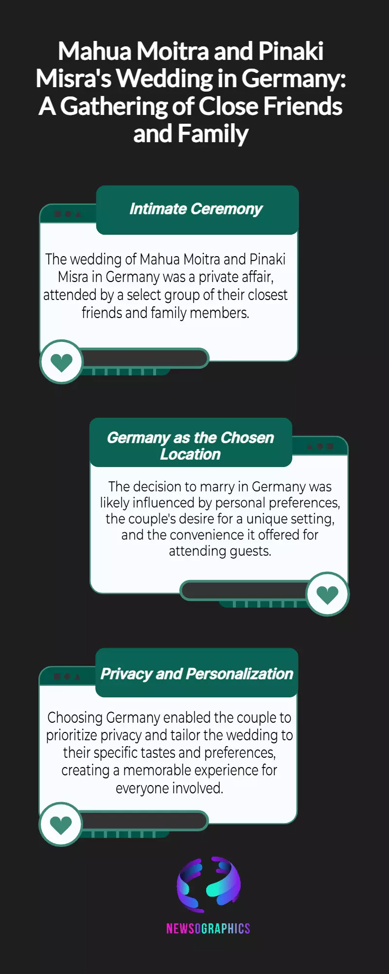 Mahua Moitra-Pinaki Misra Wedding: Why They Married in Germany?
