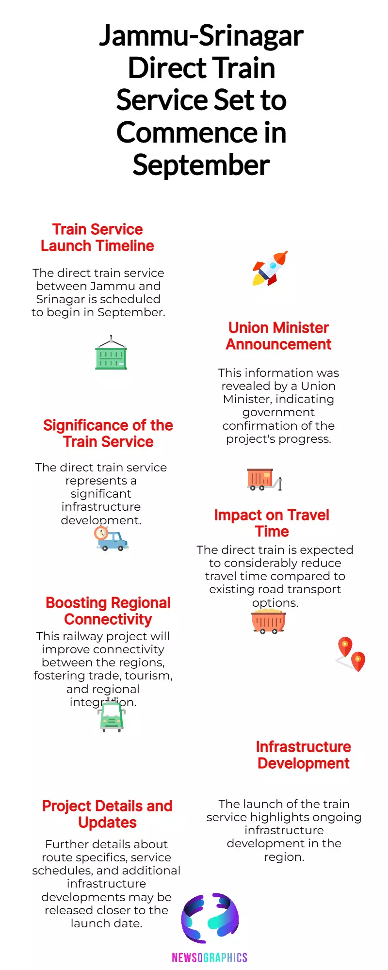 Jammu-Srinagar Direct Train to Start in September: Union Minister Jammu-Srinagar Direct Train to Start in September: Union Minister