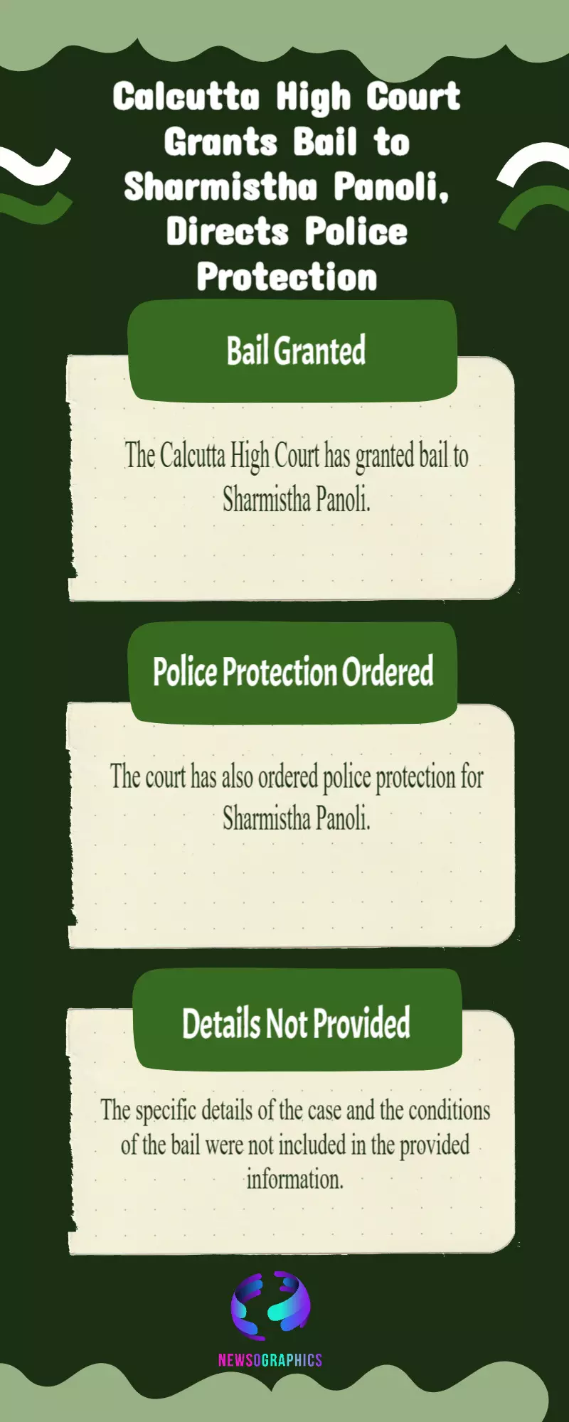 Calcutta HC Grants Bail to Sharmistha Panoli, Orders Police Protection Calcutta HC Grants Bail to Sharmistha Panoli, Orders Police Protection