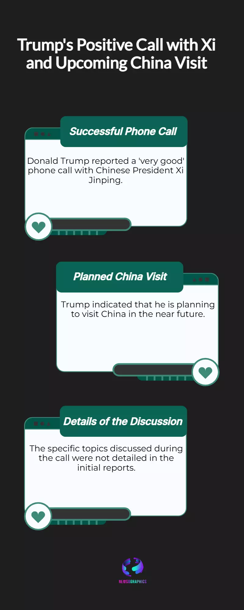 Trump Says He Had Very Good Call With Xi, to Visit China Soon Trump Says He Had Very Good Call With Xi, to Visit China Soon