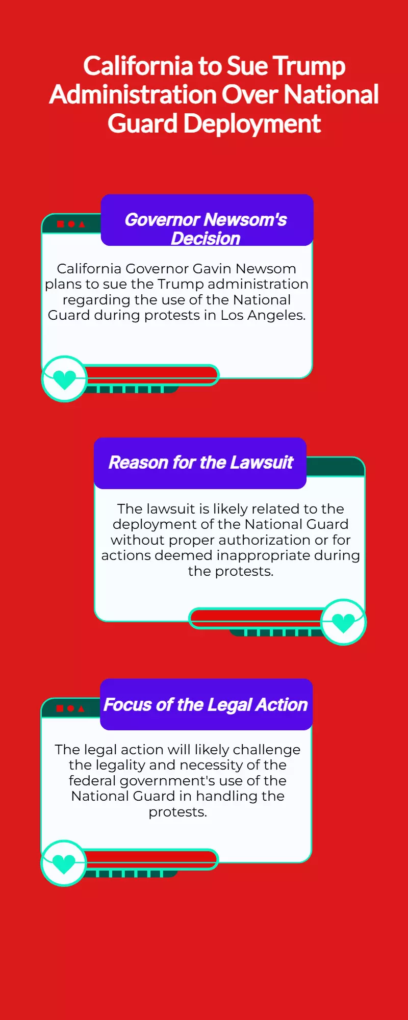 Newsom to Sue Trump Admin Over National Guard Use in LA Protests Newsom to Sue Trump Admin Over National Guard Use in LA Protests