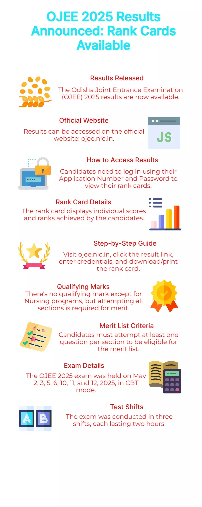 OJEE 2025 Results Out! Get rank card via direct link. OJEE 2025 Results Out! Get rank card via direct link.