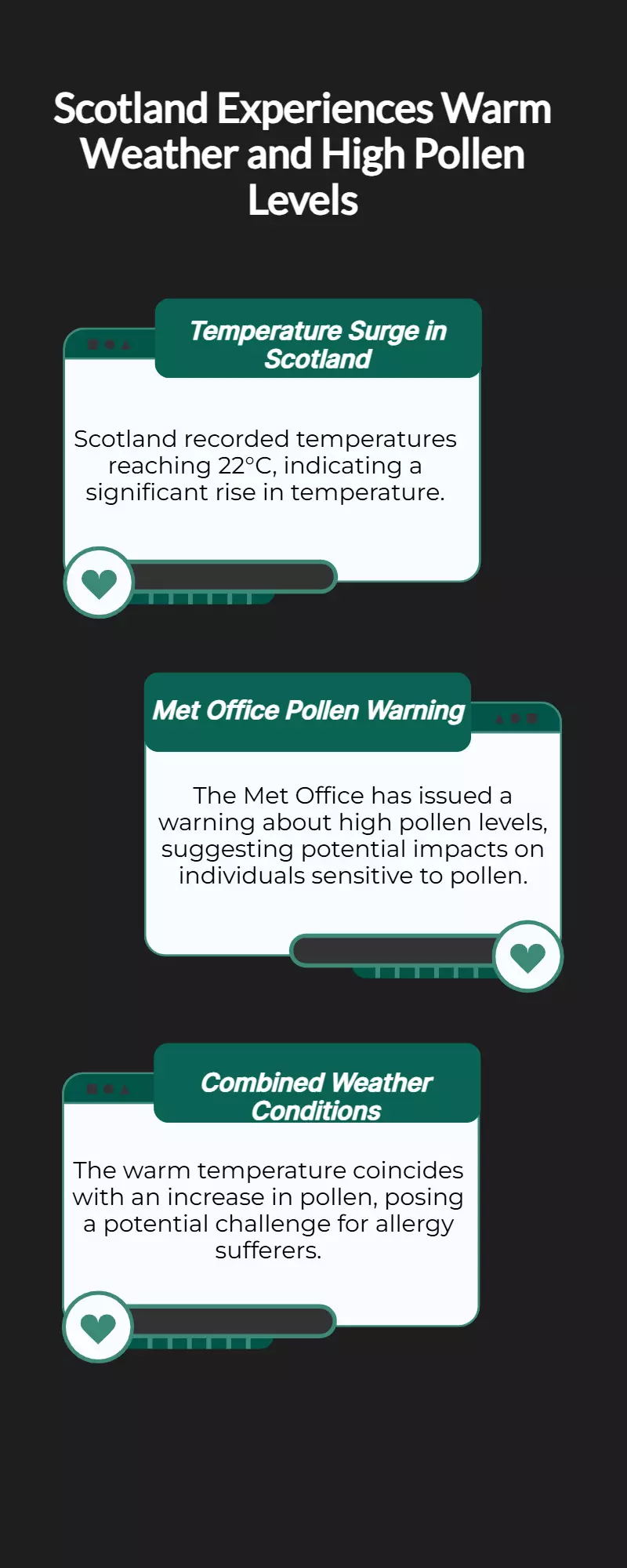 Scotland hits 22°C as Met Office warns of high pollen levels Scotland hits 22°C as Met Office warns of high pollen levels