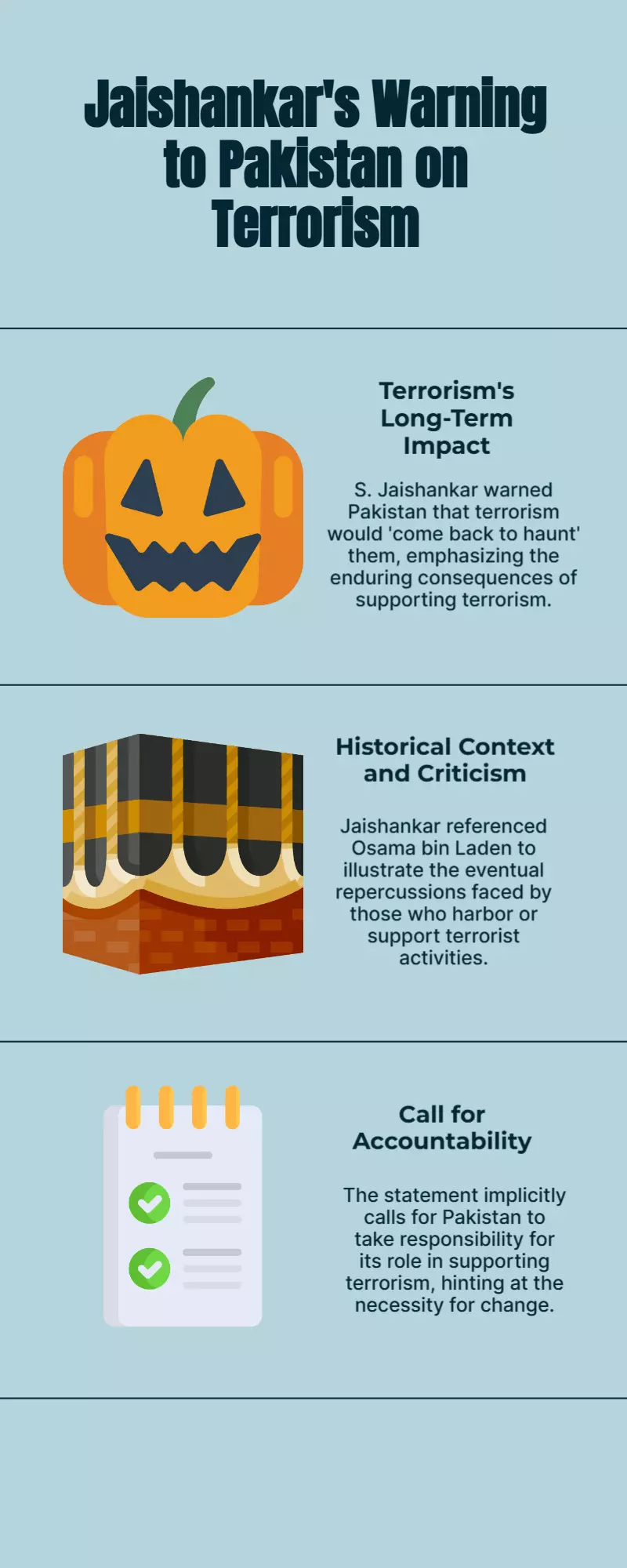Jaishankar warns Pak: Terrorism will haunt you, cites Osama Jaishankar warns Pak: Terrorism will haunt you, cites Osama