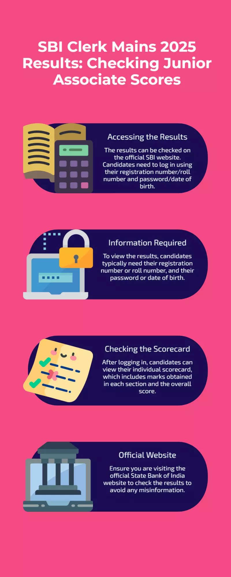 SBI Clerk Mains 2025 Results: How to Check Junior Associate Scores SBI Clerk Mains 2025 Results: How to Check Junior Associate Scores