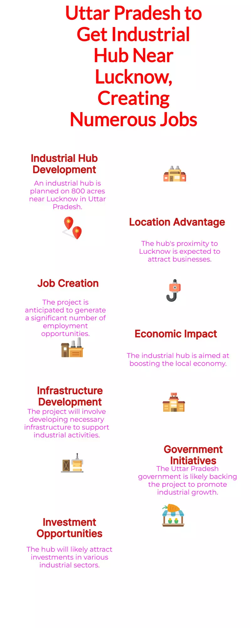 Big Jobs Boost in UP: 800 Acres for Industrial Hub Near Lucknow Big Jobs Boost in UP: 800 Acres for Industrial Hub Near Lucknow