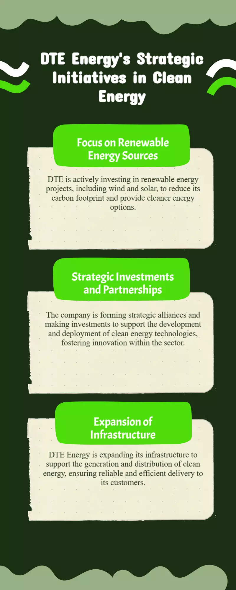 DTE Energy Gains Momentum with Clean Energy Push and Strategic Investments DTE Energy Gains Momentum with Clean Energy Push and Strategic Investments