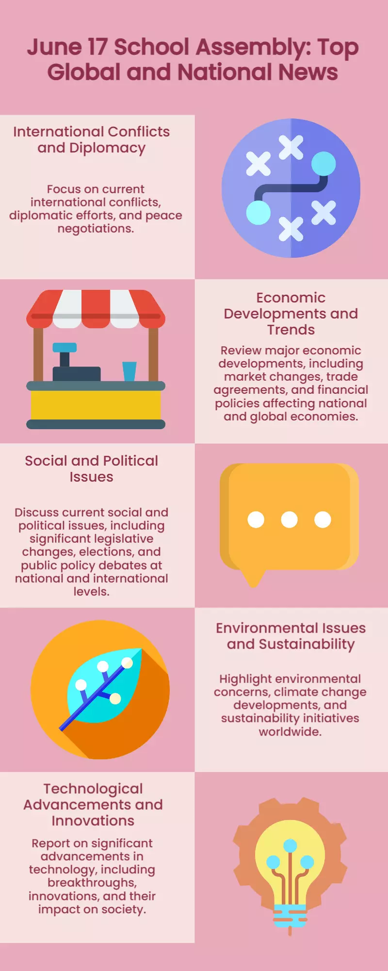 June 17 School Assembly: Top 20+ national & global news updates June 17 School Assembly: Top 20+ national & global news updates