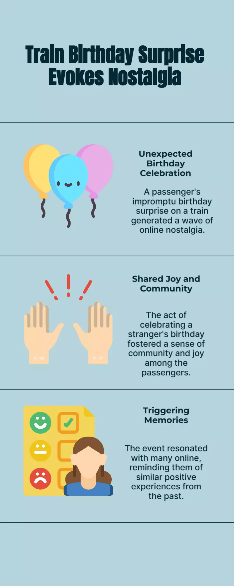 Passengers train birthday surprise for strangers sparks nostalgia online Passengers train birthday surprise for strangers sparks nostalgia online