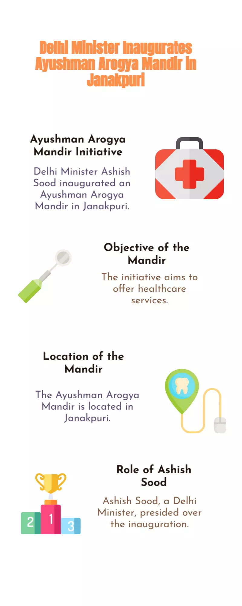 Delhi Minister Ashish Sood opens Ayushman Arogya Mandir in Janakpuri Delhi Minister Ashish Sood opens Ayushman Arogya Mandir in Janakpuri