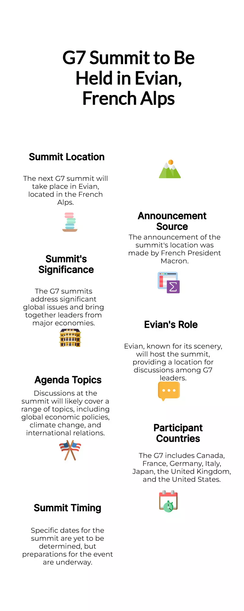 Next G7 Summit to Be Held at Evian in French Alps, Says Macron Next G7 Summit to Be Held at Evian in French Alps, Says Macron