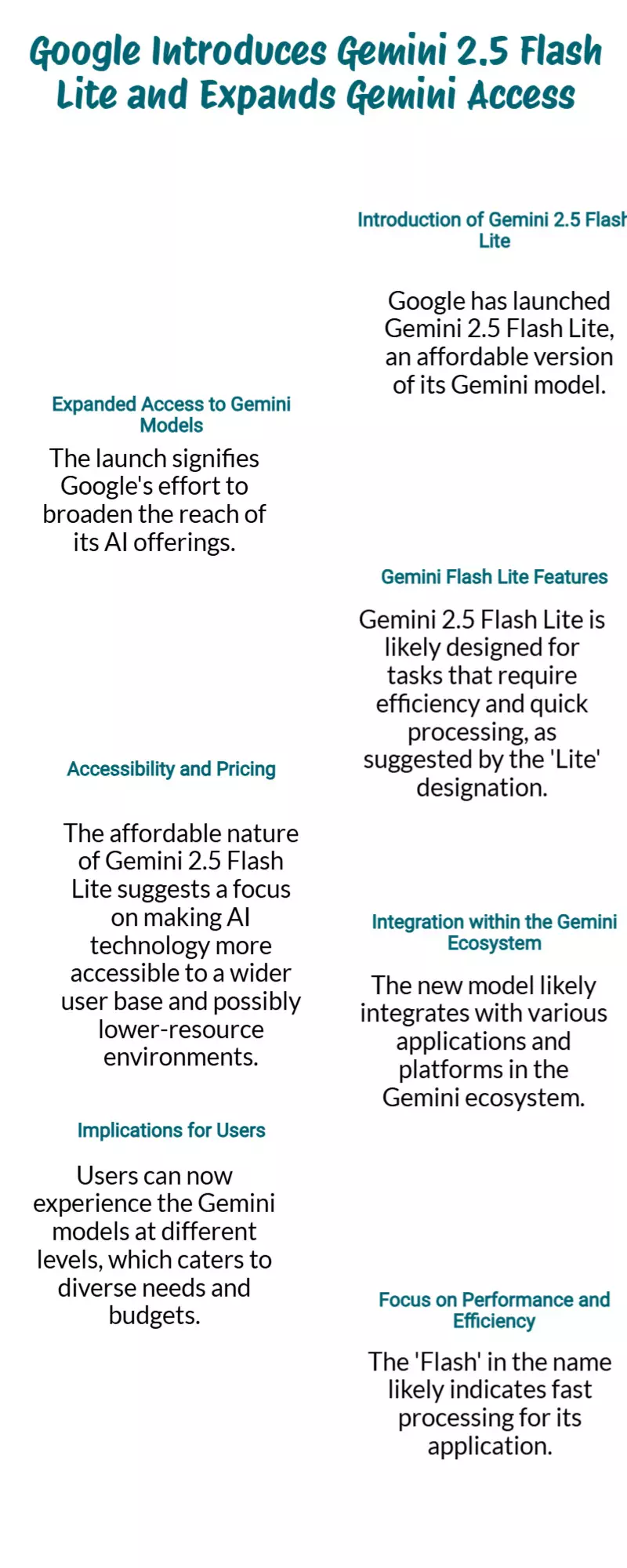 Google Launches Affordable Gemini 2.5 Flash Lite, Expands Access to Flash & Pro Google Launches Affordable Gemini 2.5 Flash Lite, Expands Access to Flash & Pro