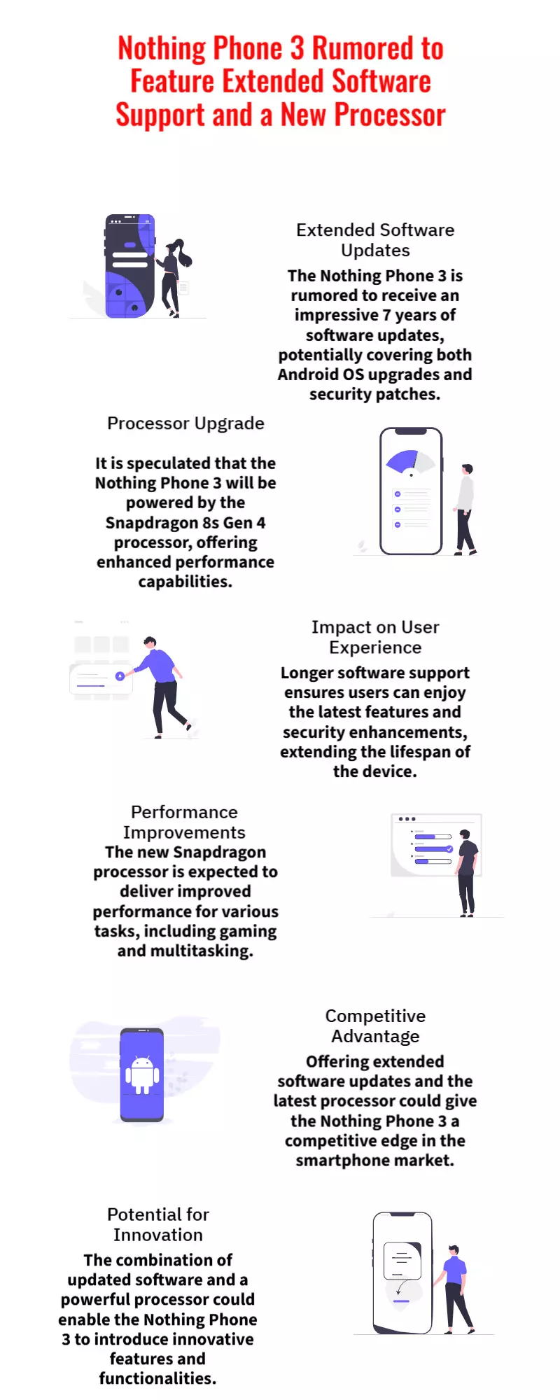 Nothing Phone 3 to Offer 7 Years of Software Updates, Powered by Snapdragon 8s Gen 4 Nothing Phone 3 to Offer 7 Years of Software Updates, Powered by Snapdragon 8s Gen 4