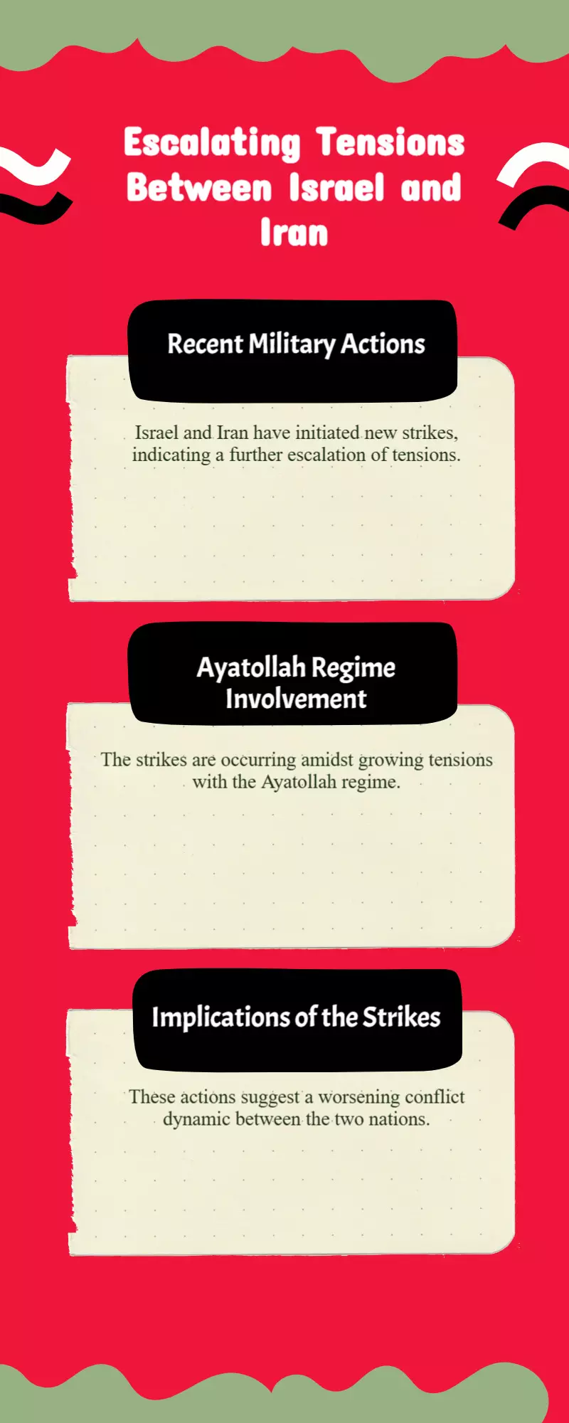 Israel, Iran Launch New Strikes Amid Tensions With Ayatollah Regime Israel, Iran Launch New Strikes Amid Tensions With Ayatollah Regime