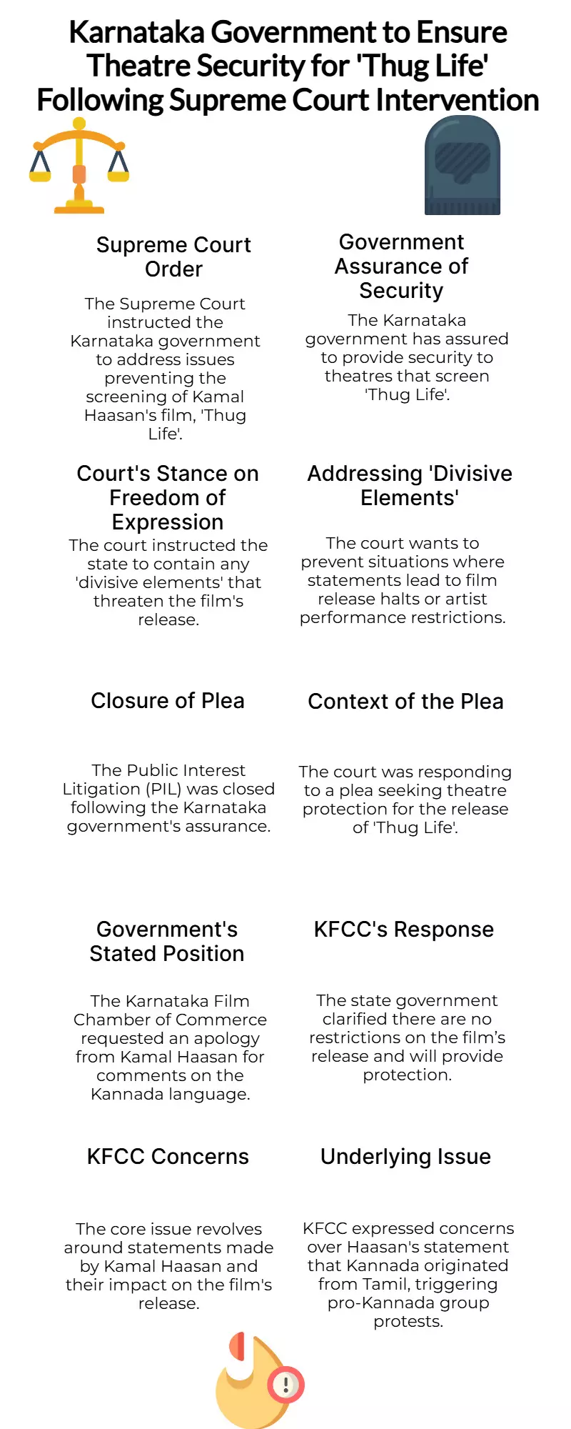 Karnataka Govt Ensures Theatre Security After SC Order on Kamal Haasans Thug Life Screening Karnataka Govt Ensures Theatre Security After SC Order on Kamal Haasans Thug Life Screening