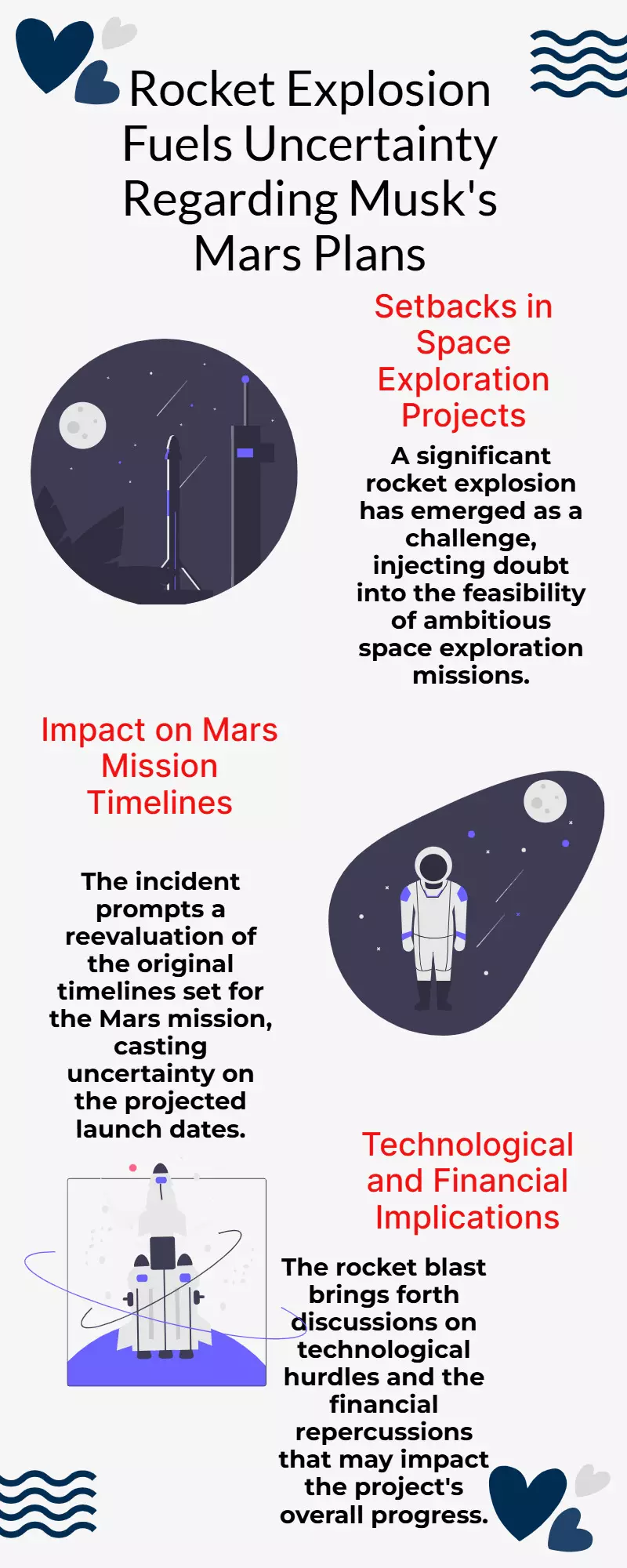 Massive Rocket Blast Raises Doubts Over Musk’s Mars Ambitions Massive Rocket Blast Raises Doubts Over Musk’s Mars Ambitions