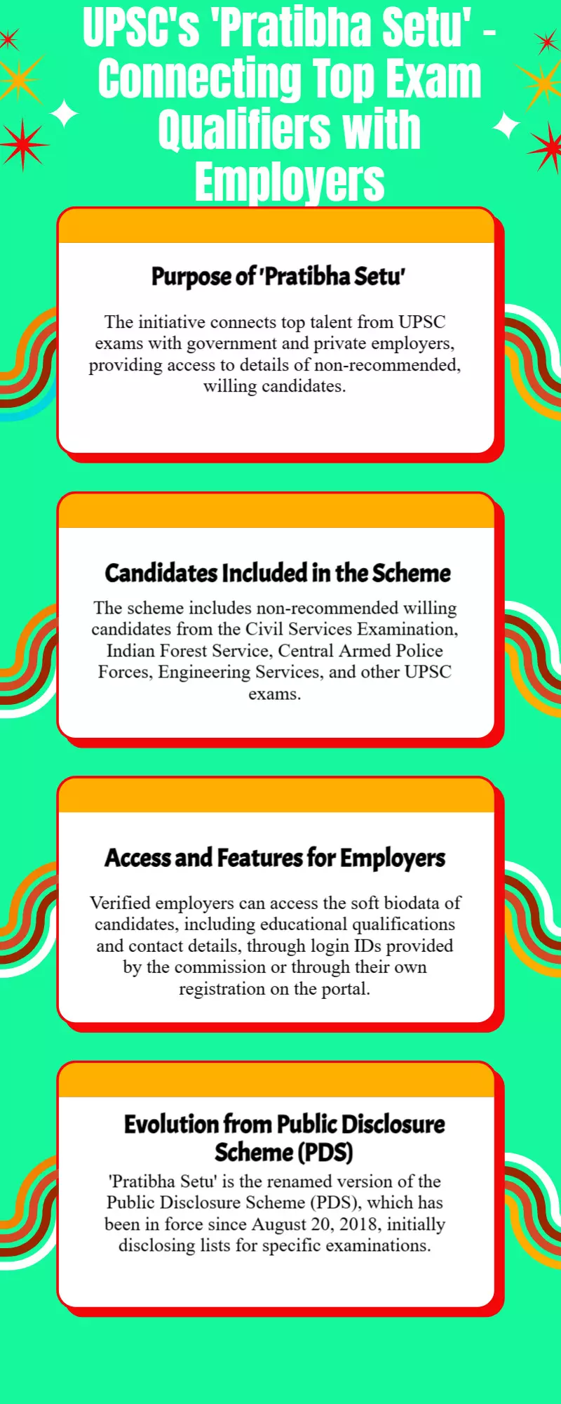UPSC Pratibha Setu: What is the Scheme and Who Will Benefit from It? UPSC Pratibha Setu: What is the Scheme and Who Will Benefit from It?