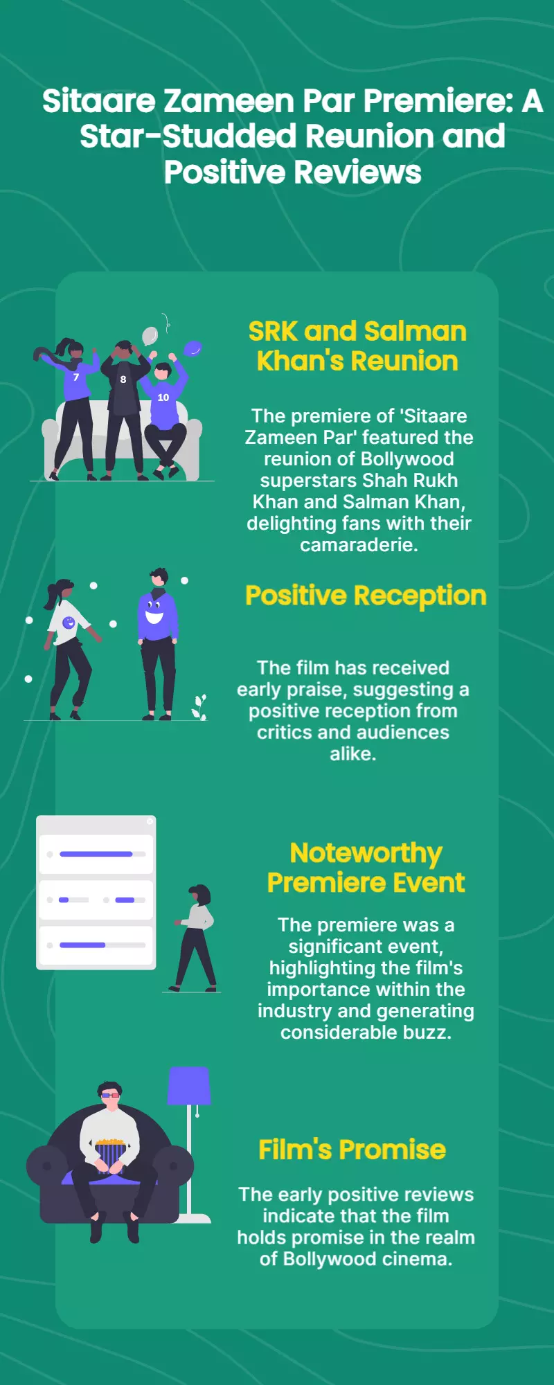 Sitaare Zameen Par Premiere: SRK, Salman Reunite, Film Earns Praise Sitaare Zameen Par Premiere: SRK, Salman Reunite, Film Earns Praise