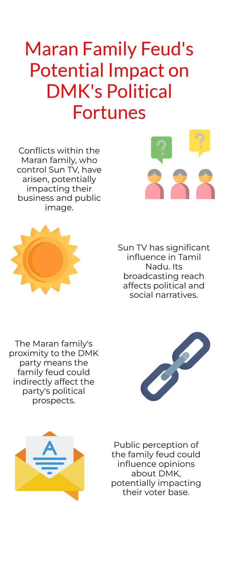 Maran Family Feud Over Sun TV: Will It Impact DMKs Political Fortunes? Maran Family Feud Over Sun TV: Will It Impact DMKs Political Fortunes?