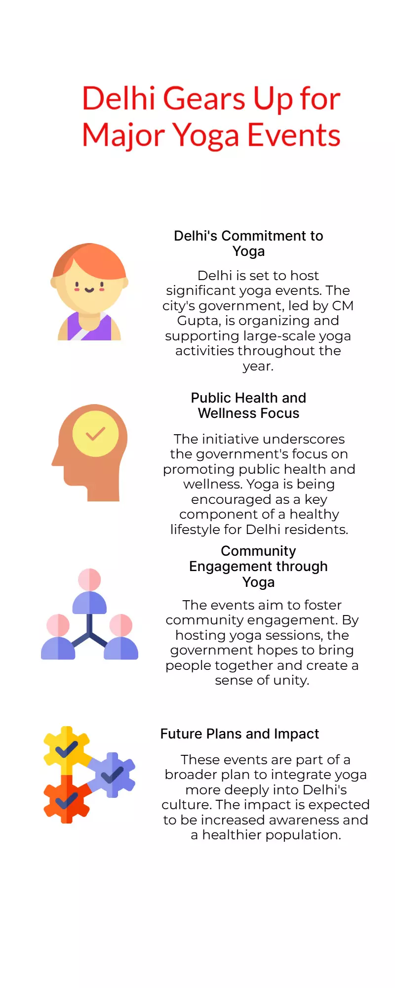 Delhi to Host Large-Scale Yoga Events This Year: CM Gupta Delhi to Host Large-Scale Yoga Events This Year: CM Gupta