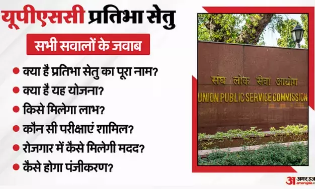 UPSC Pratibha Setu: What is the Scheme and Who Will Benefit from It?
