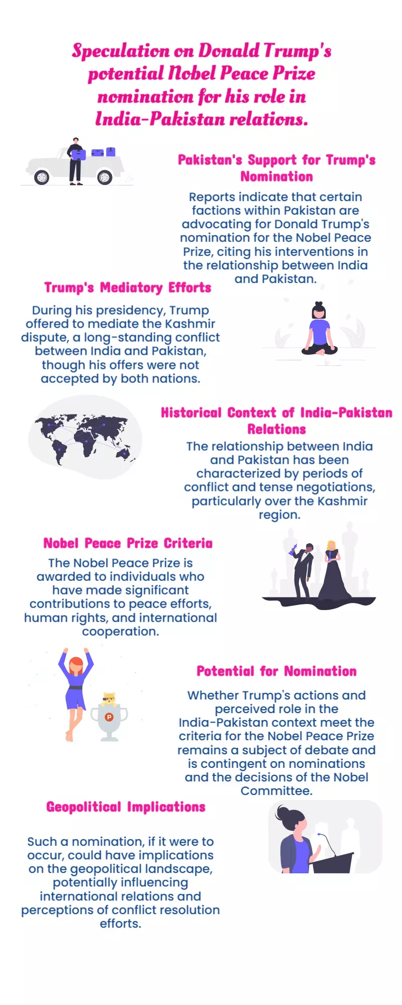 Pakistan backs Trump for 2026 Nobel Peace Prize for India role Pakistan backs Trump for 2026 Nobel Peace Prize for India role