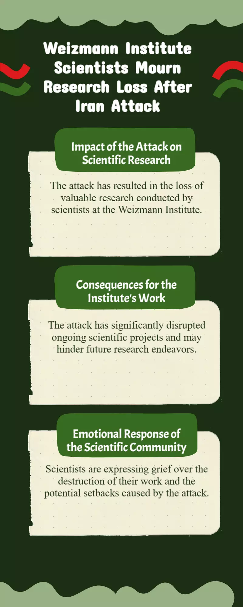 Weizmann scientists mourn research lost in Iran attack on institute Weizmann scientists mourn research lost in Iran attack on institute
