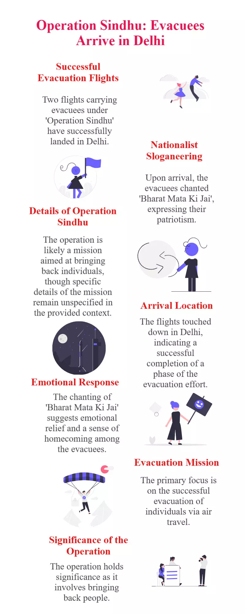Operation Sindhu: 2 flights with evacuees land in Delhi, chant Bharat Mata Ki Jai Operation Sindhu: 2 flights with evacuees land in Delhi, chant Bharat Mata Ki Jai