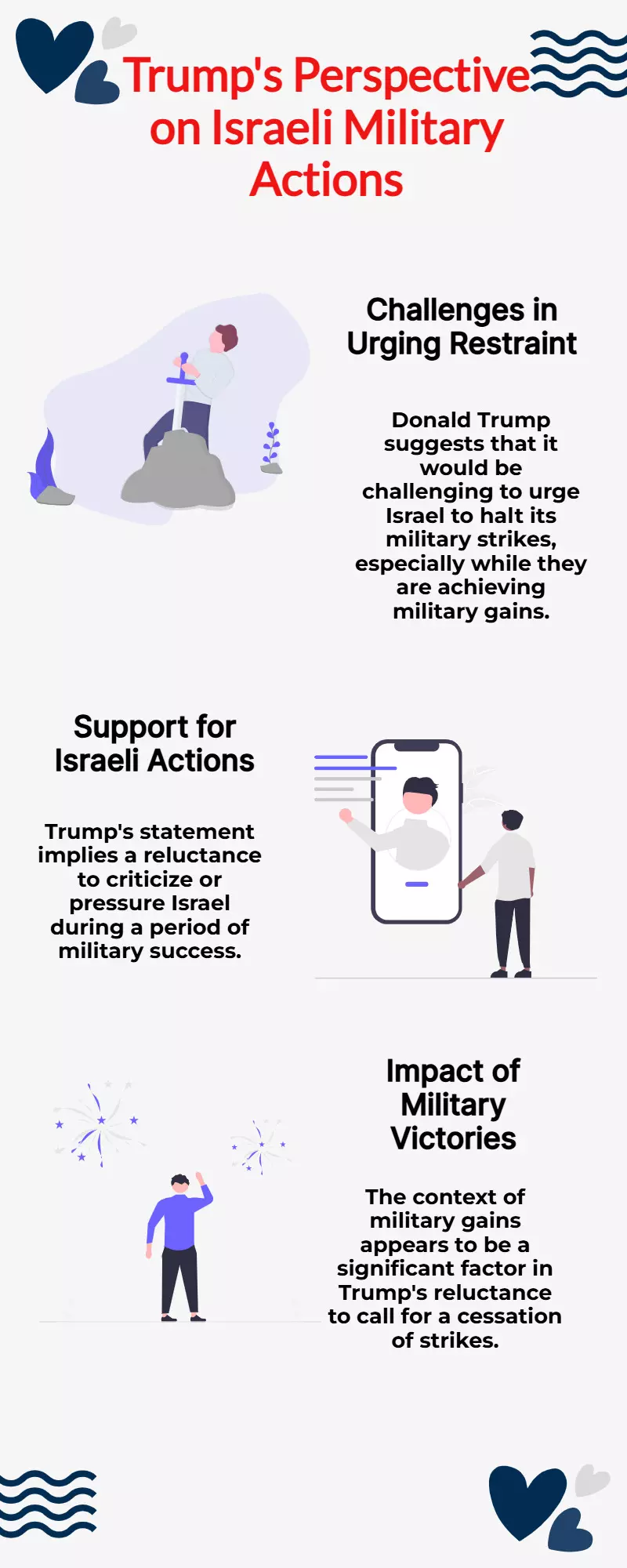 Trump: Tough to Urge Israel to Halt Strikes Amid Military Gains Trump: Tough to Urge Israel to Halt Strikes Amid Military Gains