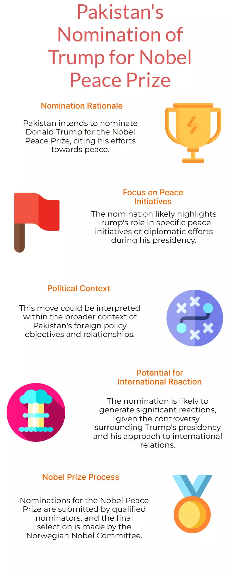 Pakistan to nominate ‘genuine peacemaker’ Trump for Nobel Peace Prize Pakistan to nominate ‘genuine peacemaker’ Trump for Nobel Peace Prize