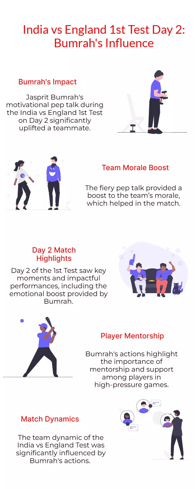 India vs England 1st Test Day 2: Bumrah’s fiery pep talk lifts teammate India vs England 1st Test Day 2: Bumrah’s fiery pep talk lifts teammate