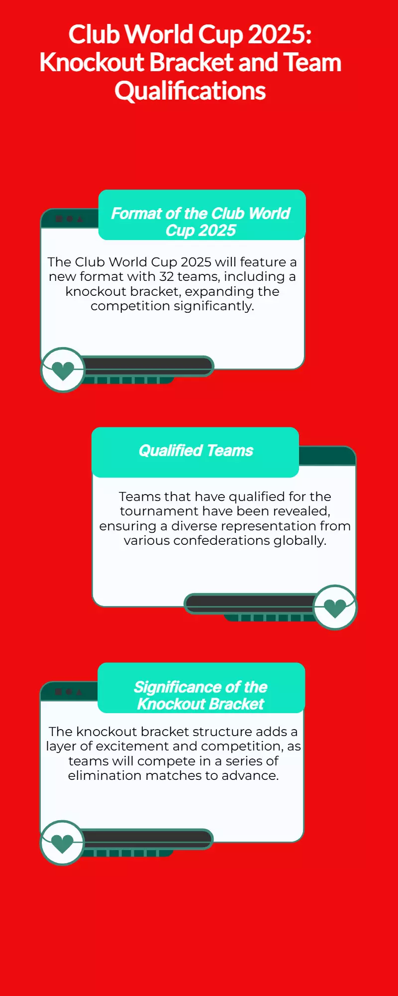 Club World Cup 2025: Knockout Bracket and Qualified Teams Revealed Club World Cup 2025: Knockout Bracket and Qualified Teams Revealed